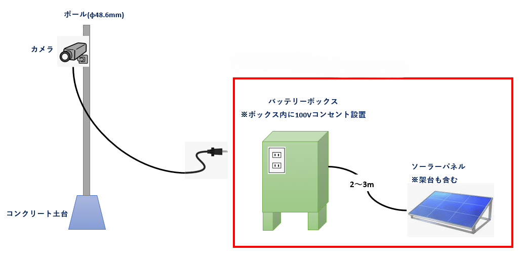 630B4E2F 0ECE 44A7 9360 F96316CAE26F