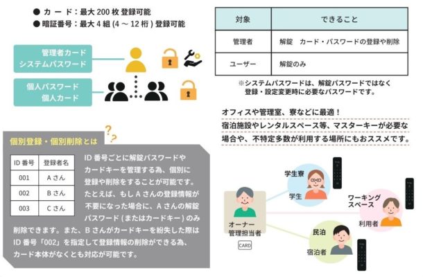 LC 505TA catalog revised 4 page 0002 0003 1