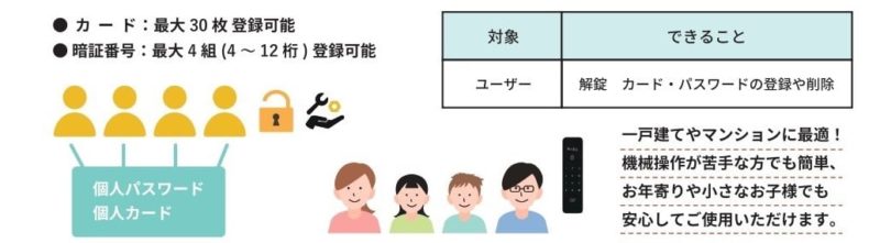 LC 505TA catalog revised 4 page 0002 0003 e1742196871731