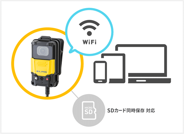 fig connect wifi 1774 36 r