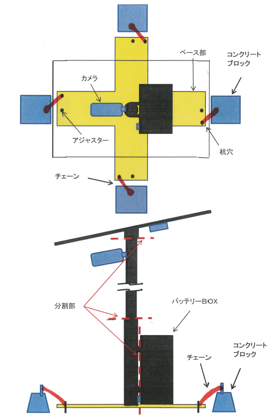 solar concrete block 01