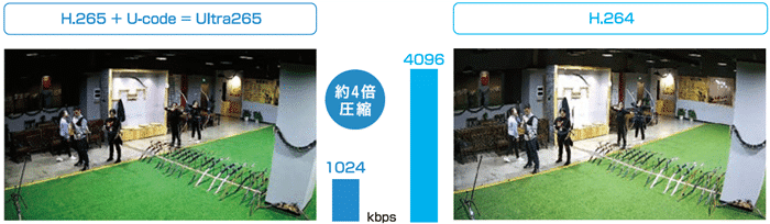 left right ultra265r