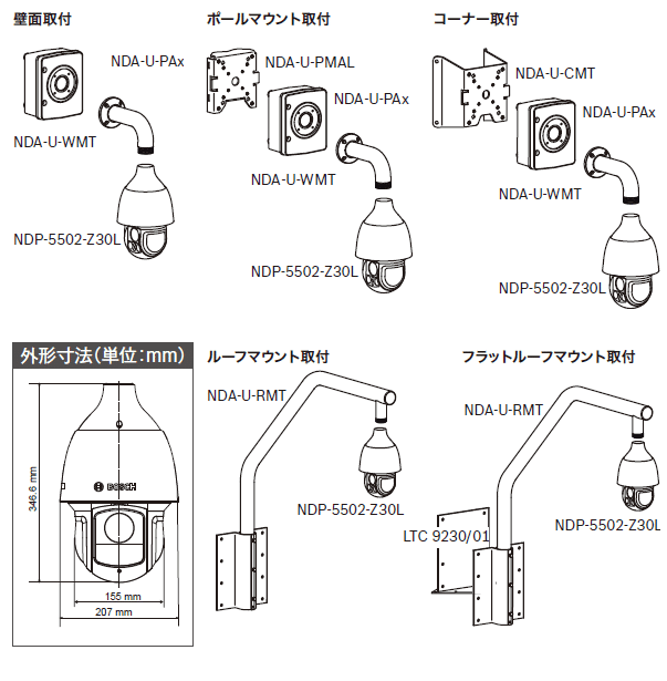 ndp 5502 z30l pict 02
