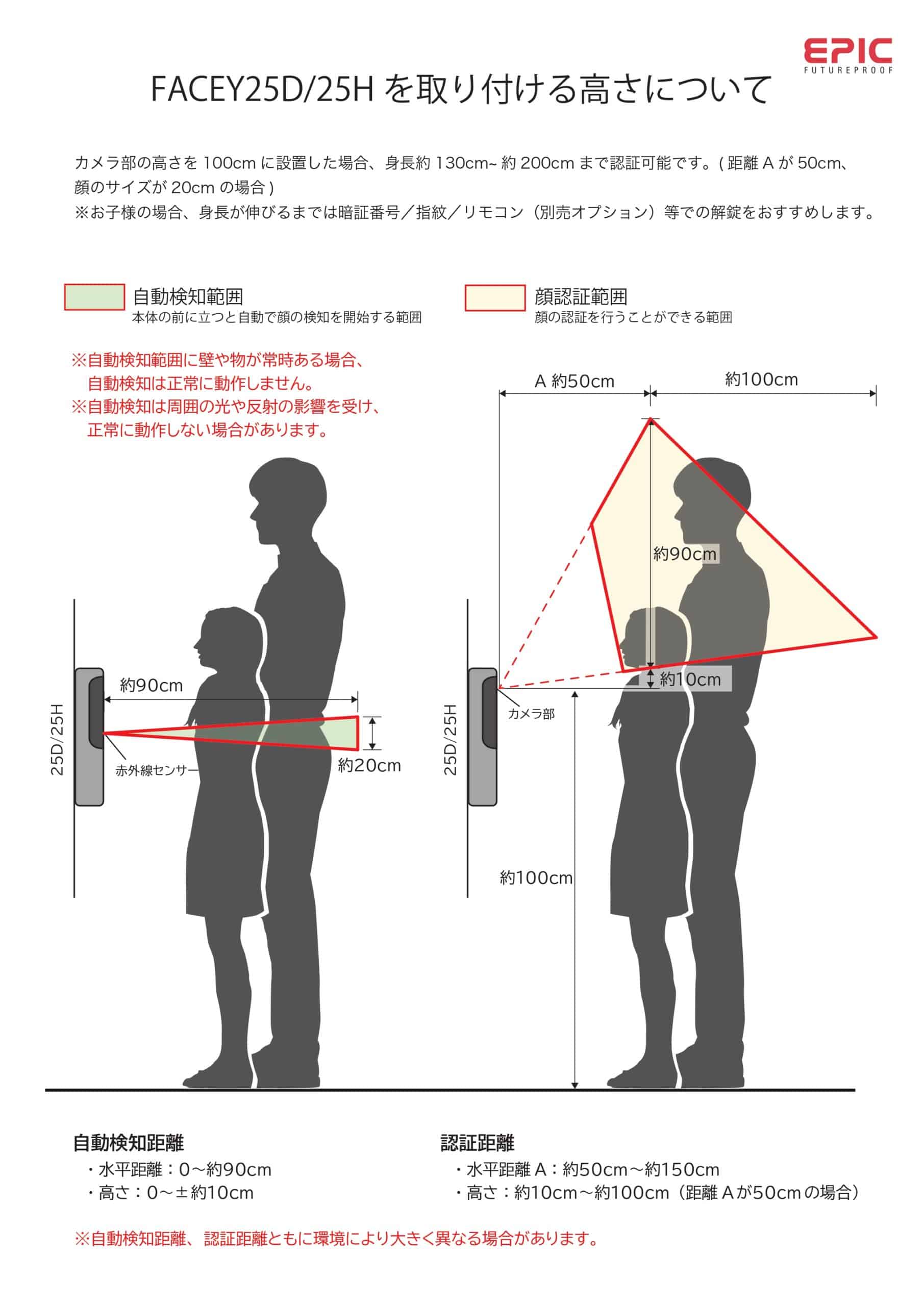 6eeb2107e0ff523cc3924202944aaf4d scaled