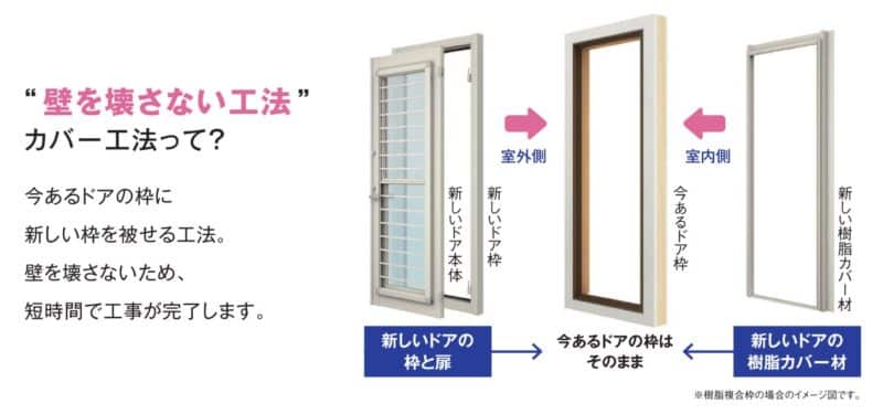 Back door renovation 2