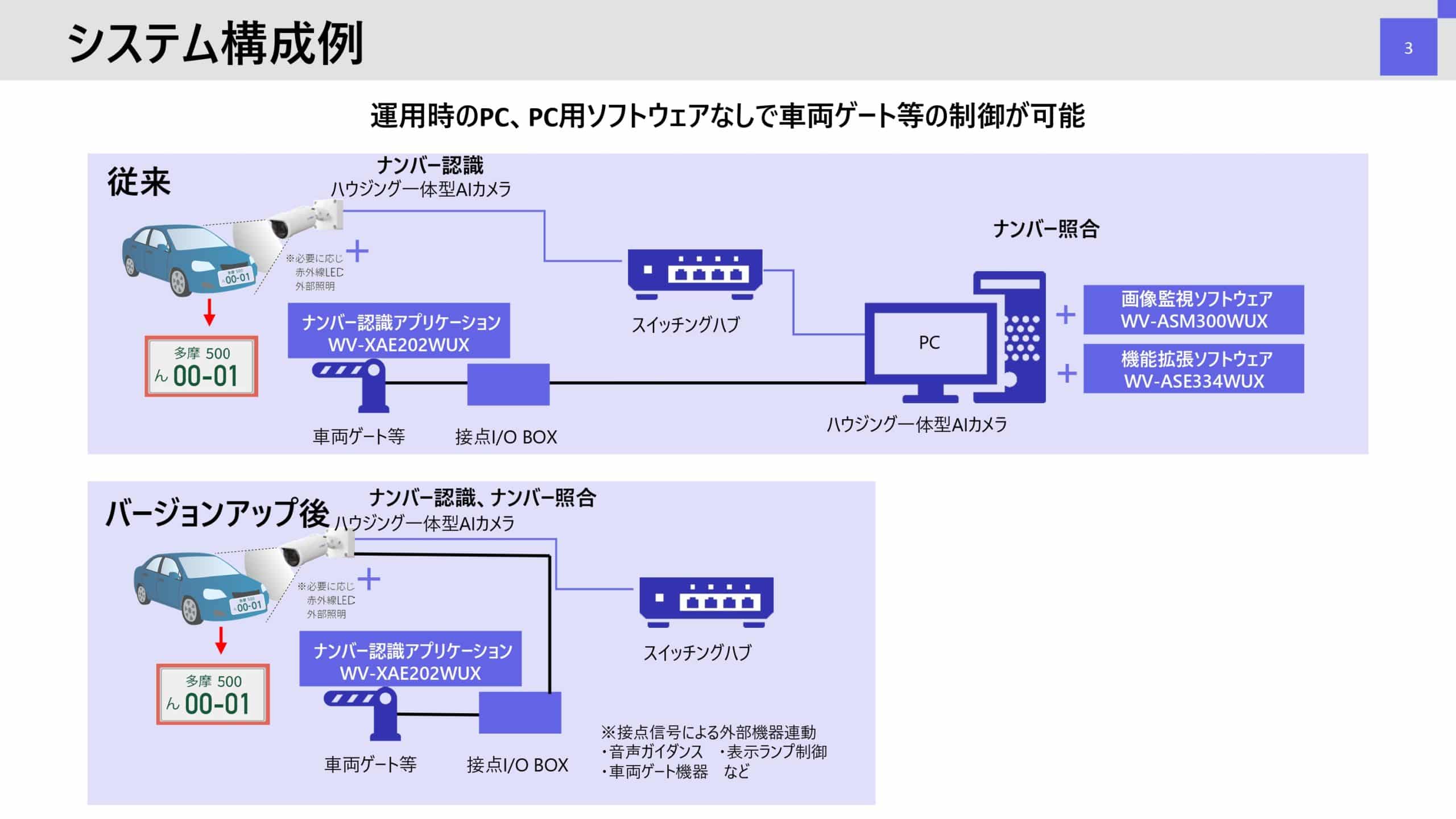 In camera license plate recognition feature r07a page 0003 scaled