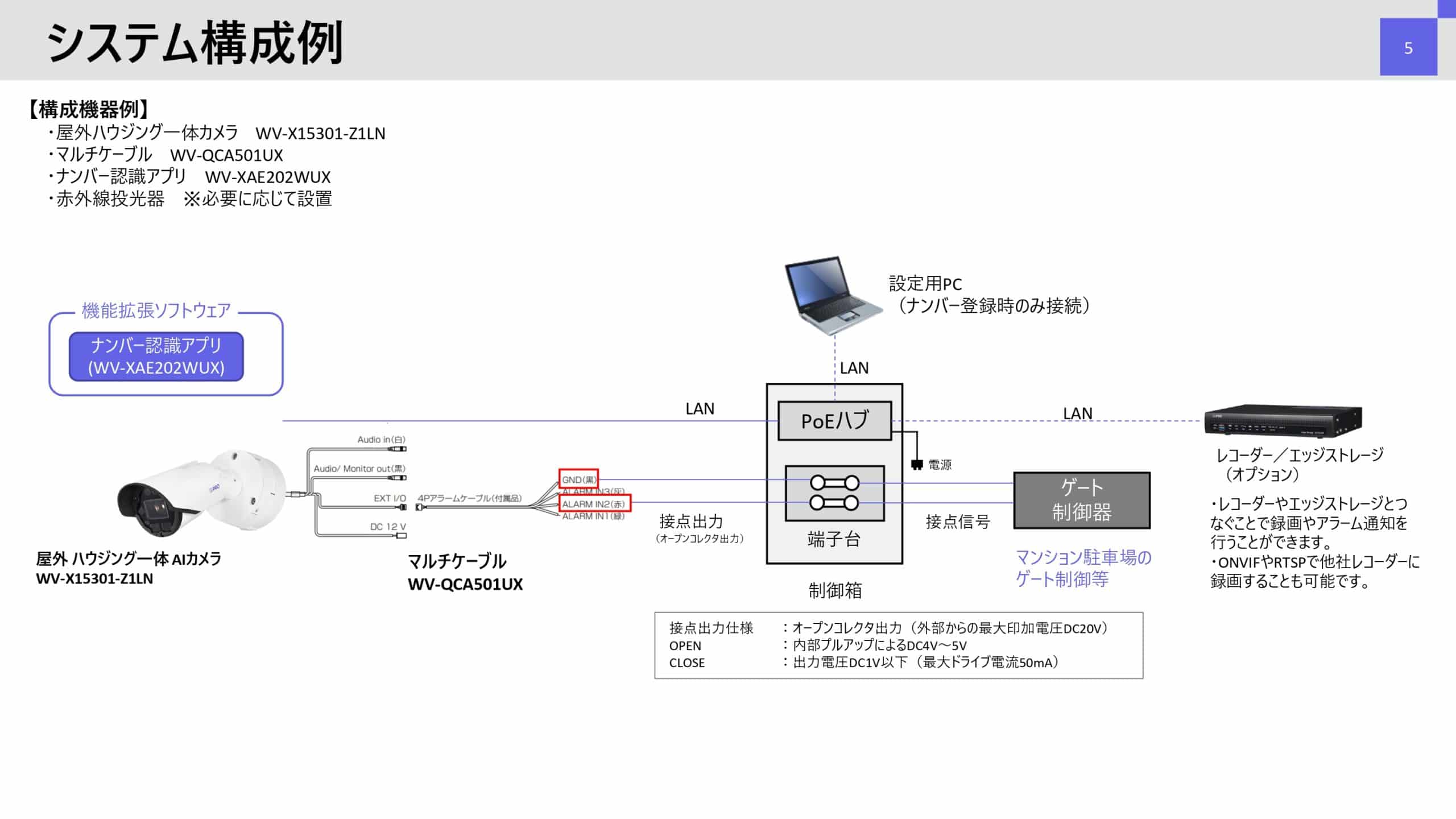 In camera license plate recognition feature r07a page 0005 scaled