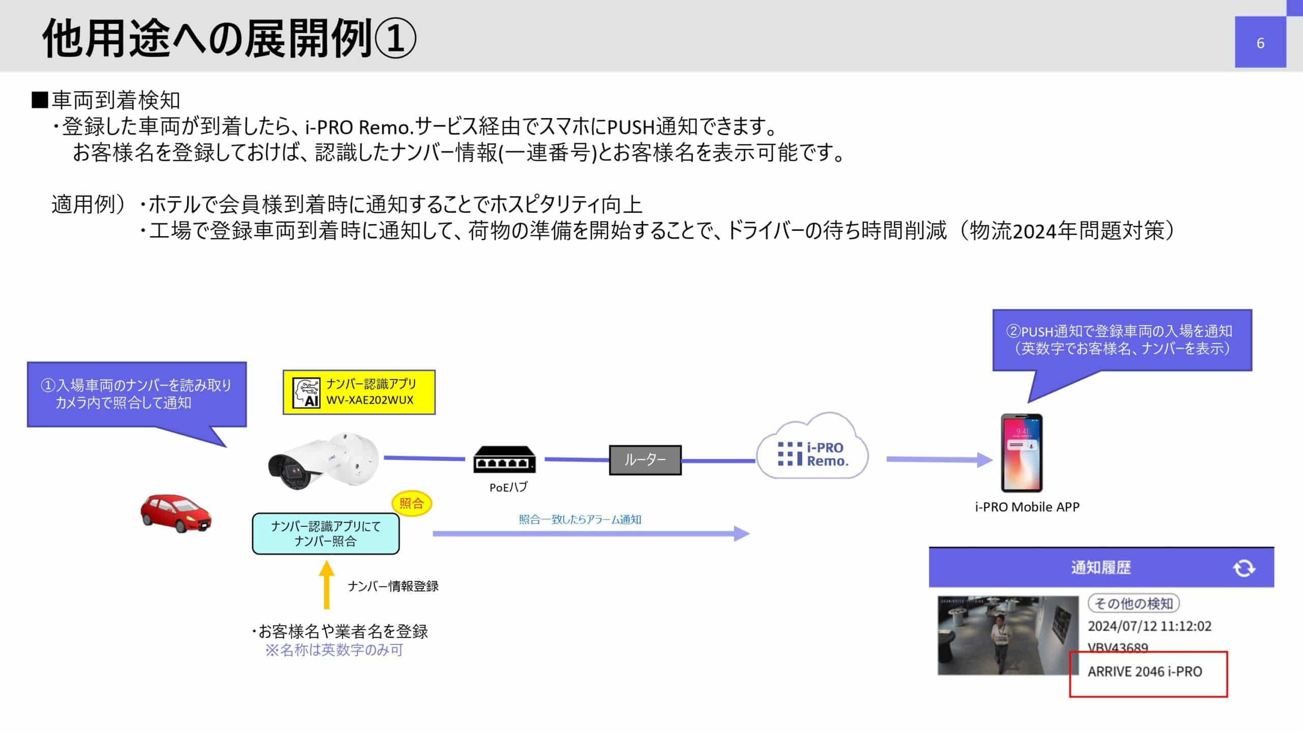 In camera license plate recognition feature r07a page 0006 scaled