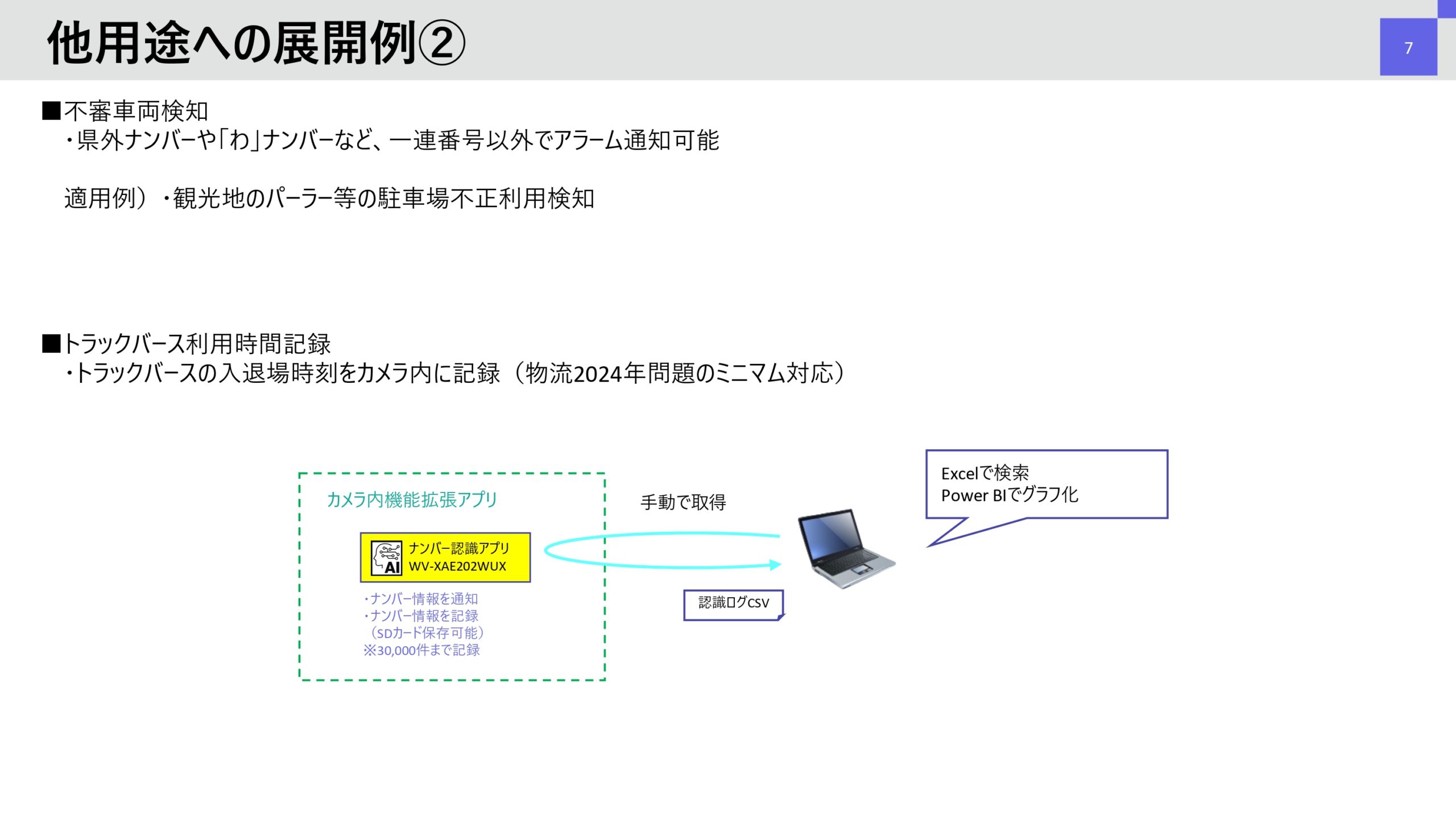 In camera license plate recognition feature r07a page 0007 scaled