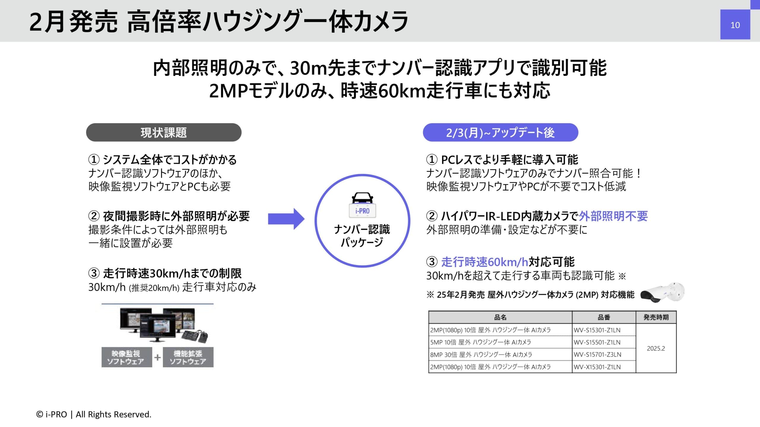 In camera license plate recognition feature r07a page 0010 scaled