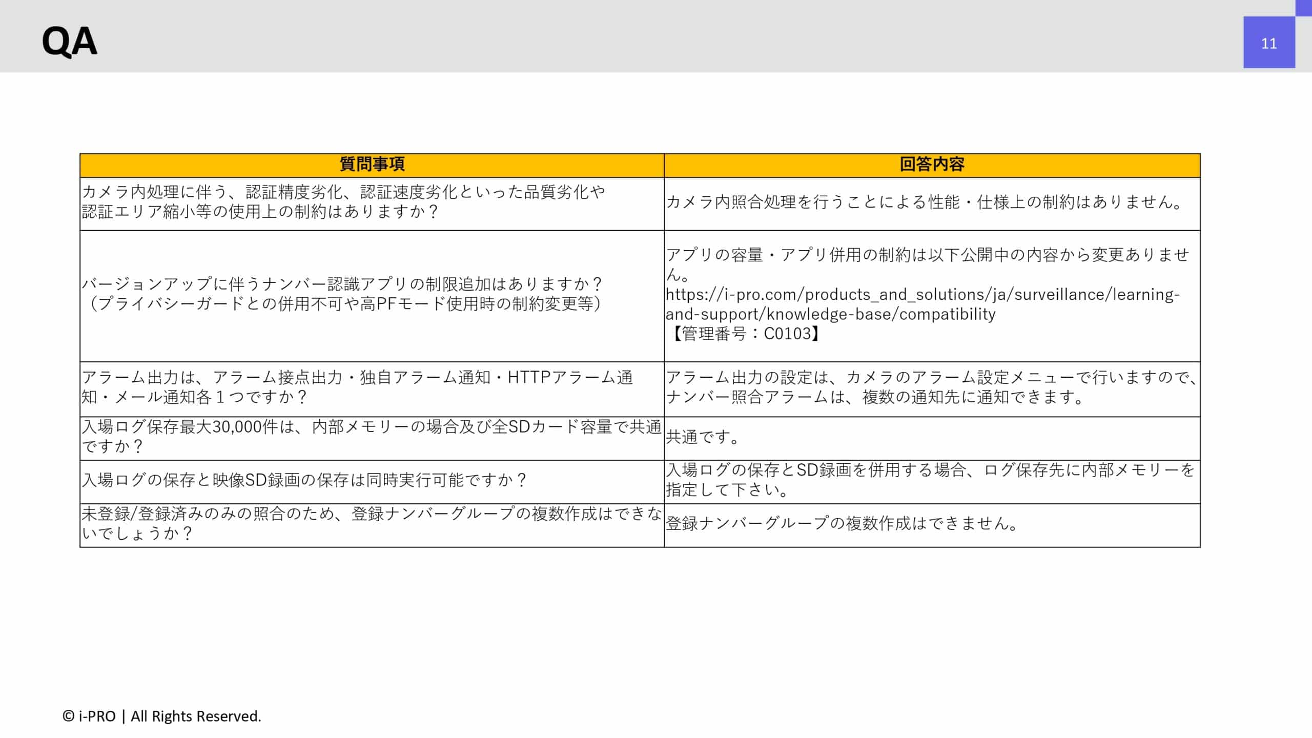In camera license plate recognition feature r07a page 0011 scaled