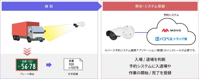 PC WV XAE202WUX MOVO img3 202511