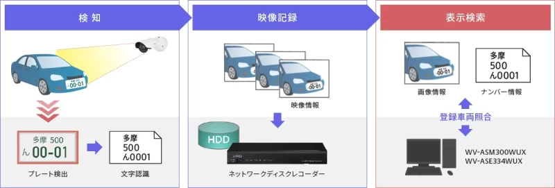 PC WV XAE202WUX img1.jpg