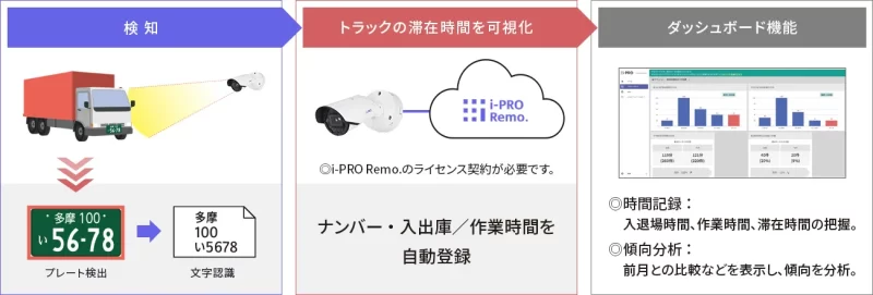 PC WV XAE202WUX img4 202511