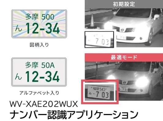 ナンバー認識アプリケーション